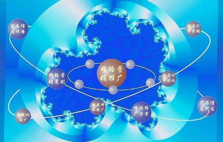 新会新媒体运营企业需要掌握的网络推广技巧有哪些